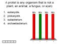 A protist is any organism that is not a plant, an animal, 