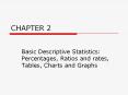 CHAPTER 2 Basic Descriptive Statistics: Percentages, Ratio