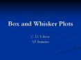 Box and Whisker Plots C. D. Toliver AP Statistics Percentil