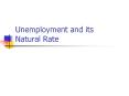 Unemployment and its Natural Rate I. Introduction Mos