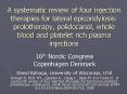 A systematic review of four injection therapies for latera