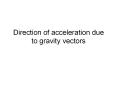 Direction of acceleration due to gravity vectors * Vector