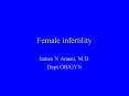 Female infertility James N Anasti, M.D. Dept OB/GY
