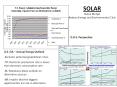 SOLAR Nakul Munjal Babson Energy and Environmental Clu