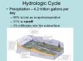 Precipitation   4.2 trillion gallons per day 66% is lost a