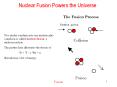 Nuclear Fusion Powers the Universe Neutron proton Two nucle