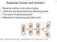 Bacterial Growth and Nutrition Bacterial nutrition an