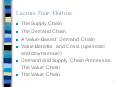 Lecture Four: Outline The Supply Chain The Demand Chain A