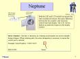 Neptune LCD Display MAH7500 LED Display MAH5500B And 6500