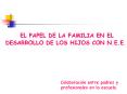 REGLAS PARA DESARROLLAR UNA AUTOESTIMA POSITIVA 1.-Antes d