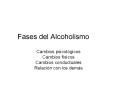 Fases del Alcoholismo Cambios psicol gicos Cambios f sico