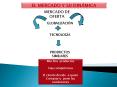 EL MERCADO Y SU DIN MICA MERCADO DE OFERTA GLOBALIZACI 