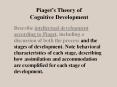 Piaget s Theory of Cognitive Development Describ