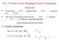 Ch. 15 Notes---Ionic Bonding & Ionic Compounds Ionic Bond