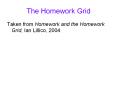 The Homework Grid Taken from Homework and the Homework Grid