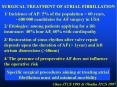 SURGICAL TREATMENT OF ATRIAL FIBRILLATION 1/ Incidence o