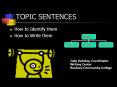 TOPIC SENTENCES How to Identify them How to Write them Topi