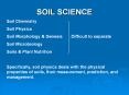 SOIL SCIENCE Soil Chemistry Soil Physics Soil Morphology 
