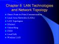 Chapter 8 LAN Technologies and Network Topology Direc