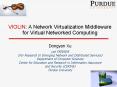 VIOLIN: A Network Virtualization Middleware for Virtua