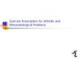 ... Start Components Exercise prescription plan Programm