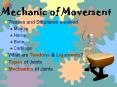 Mechanic of Movement Tissues and Structures Involved Muscl