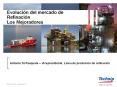 Evoluci n del mercado de Refinaci n Los Mejoradores Antoni