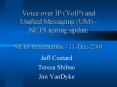 Voice over IP (VoIP) and Unified Messaging (UM) - NET