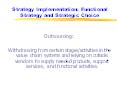 Strategy Implementation: Functional Strategy and Strategi