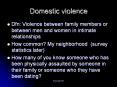 Domestic violence Dfn: Violence between family members o