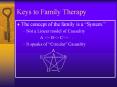 Keys to Family Therapy The concept of the family is a