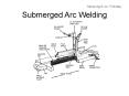 Submerged Arc Welding Submerged Arc Welding SAW Flux 