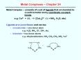 Metal Complexes -- Chapter 24 Metal Complex -- consists of 