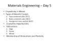 Materials Engineering   Day 5 Crystallinity in Metals Type