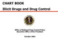 CHART BOOK Illicit Drugs and Drug Control Office of Nationa