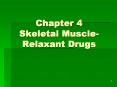 Chapter 4 Skeletal Muscle-Relaxant Drugs Muscle Spasm an