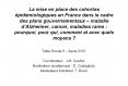 La mise en place des cohortes  pid miologiques en Franc