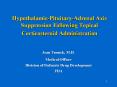 Hypothalamic-Pituitary-Adrenal Axis Suppression Followin
