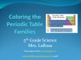 5th Grade Science Mrs. LaRosa Some images are fro