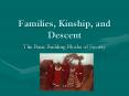 Families, Kinship, and Descent The Basic Building Blocks o