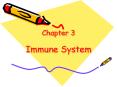 Chapter 3 Immune System Chapter 3 Immune System (Is) Immun