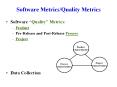 Software Metrics/Quality Metrics Software  Quality  Metric