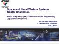 Space and Naval Warfare Systems Center Charleston Radi