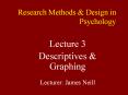 Research Methods & Design in Psychology Lecture 