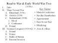 Road to War & Early World War Two (1930s) Intro Steps Towar
