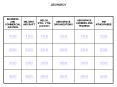 jeopardy the atmosphere aerospace careers and trainin