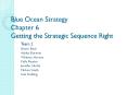 Blue Ocean Strategy Chapter 6 Getting the Strategic Sequenc
