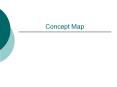Concept Map What is a concept map care plan ? An innovativ