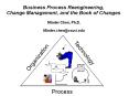 Change Management, and the Book of Changes Minder Chen