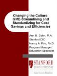 Changing the Culture: GME-Streamlining and Standardizing fo